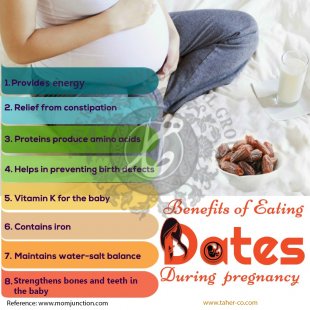 Benefits of Eating Dates during Pregnancy