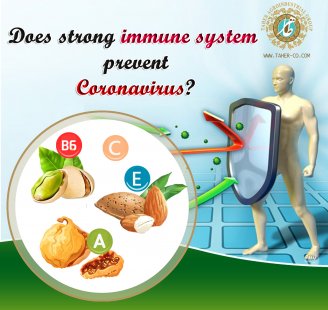 Does strong immune system prevent Coronavirus?