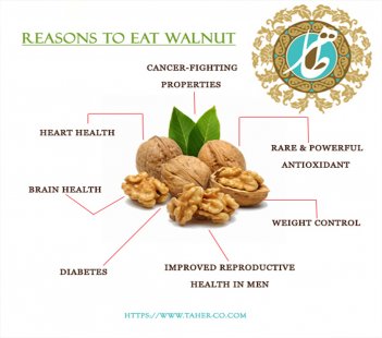 reasons to eat walnut